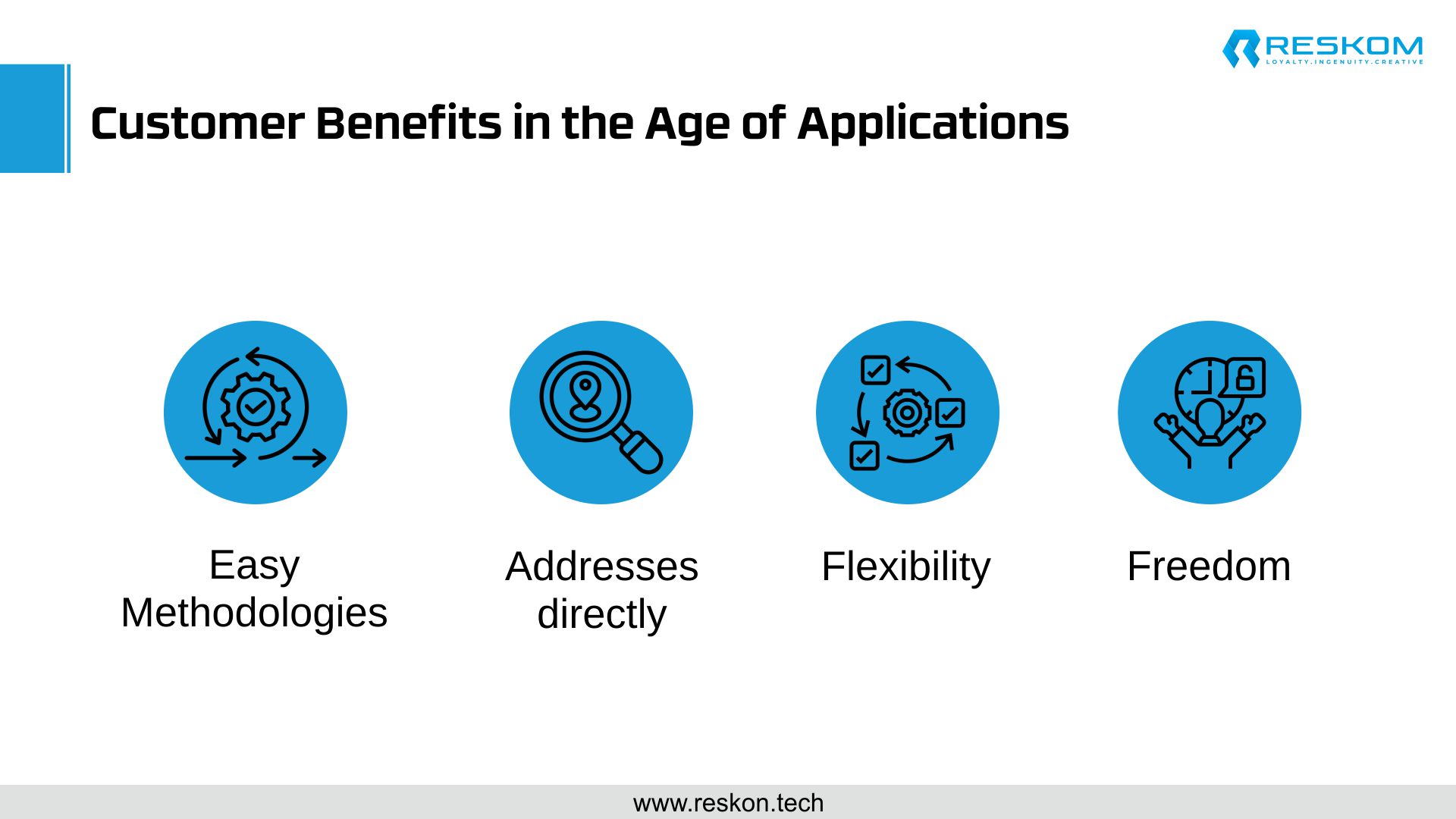 Customer Benefits in the Age of Applications-Infographics