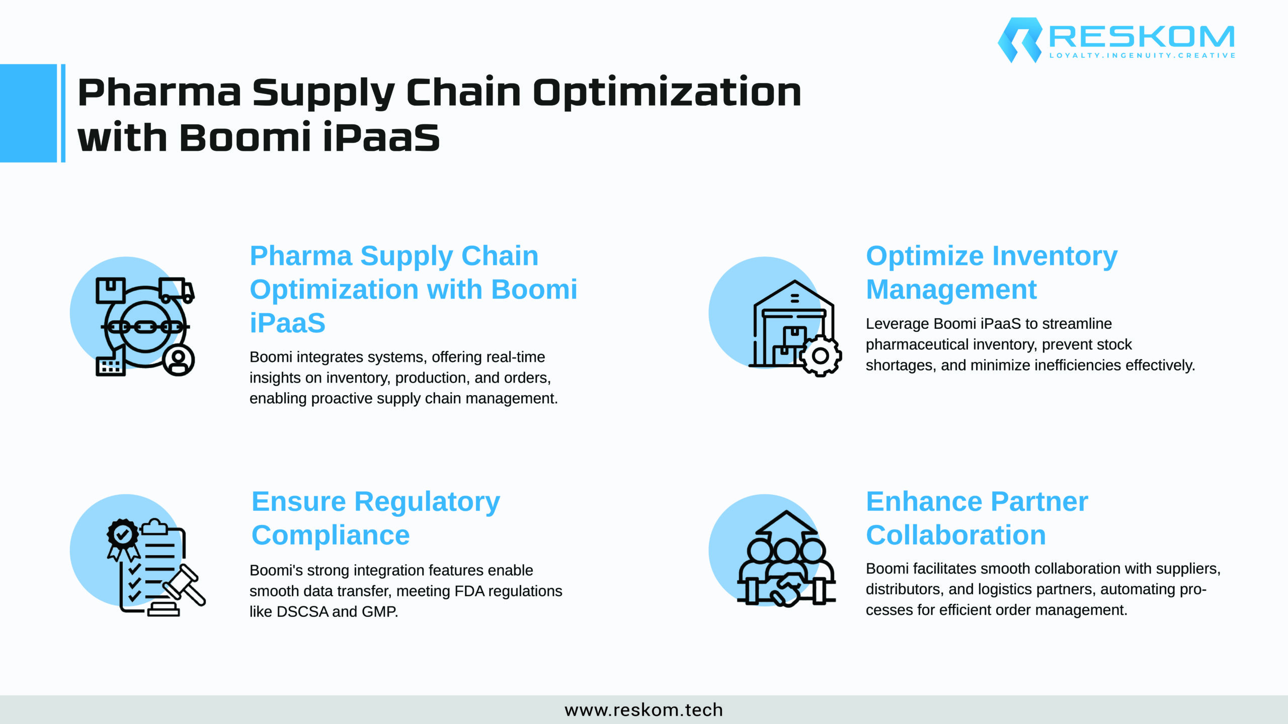 Pharma Supply Chain Optimization-01
