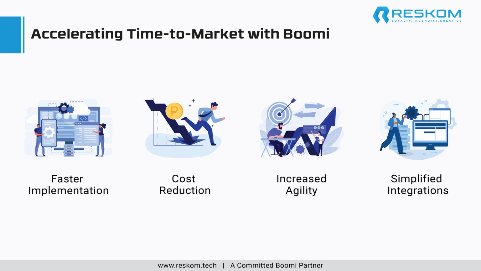 Accelerate Time-to-Market with Boomi's Rapid Integration Development